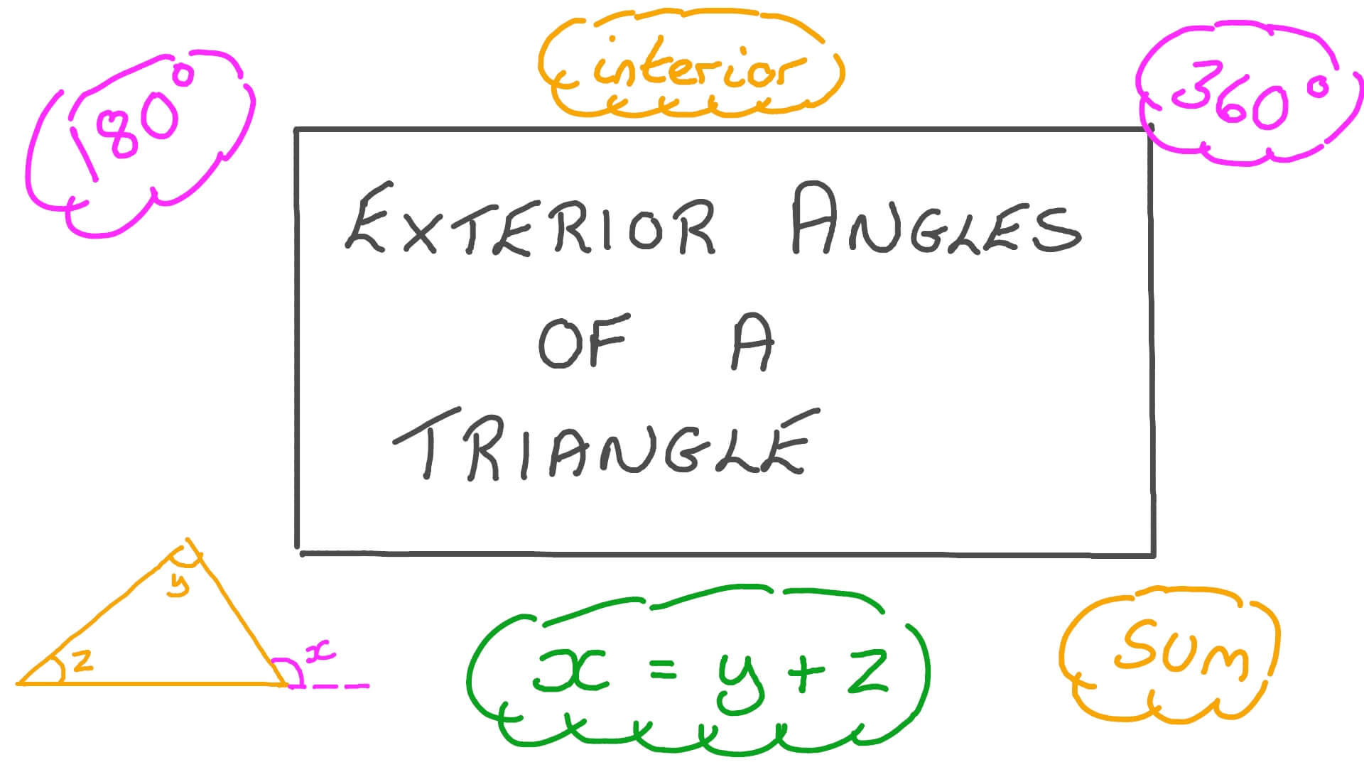 Lesson Video Exterior Angles of a Triangle Nagwa