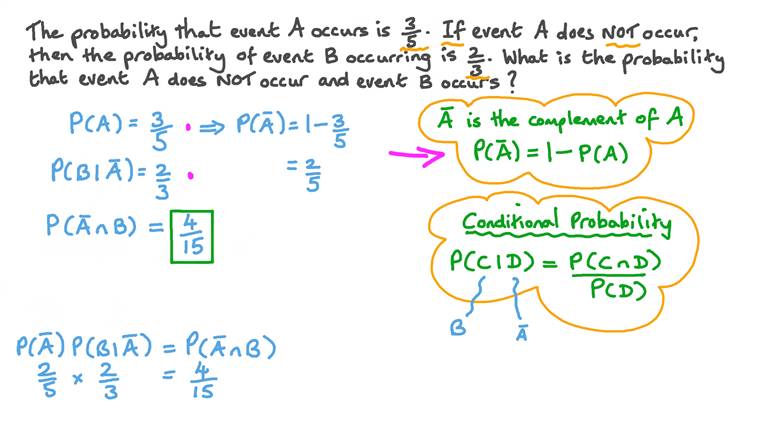 Lesson Conditional Probability Nagwa