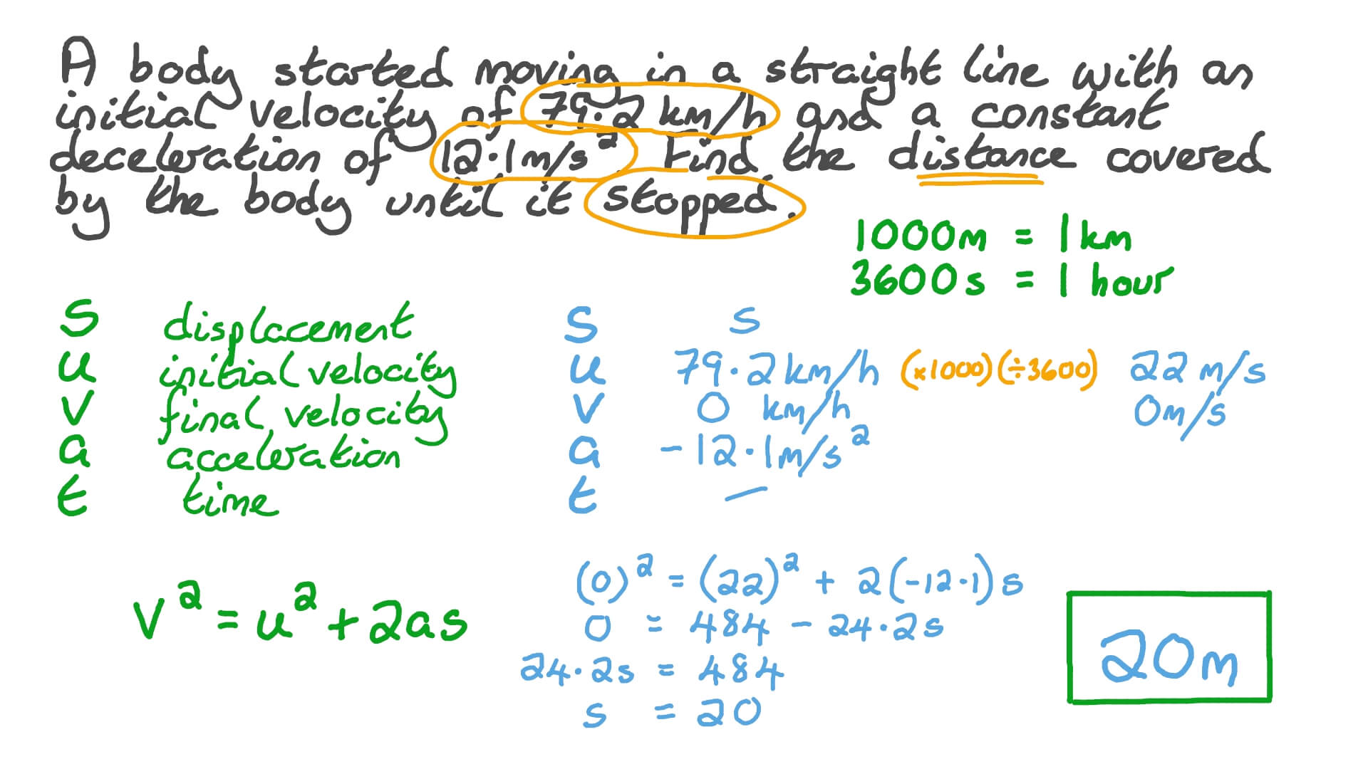 Deceleration Formula