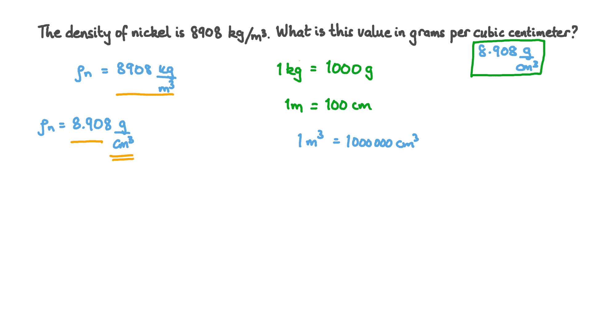 Iron Density Kilograms Per Cubic Meter at Susan Isabell blog