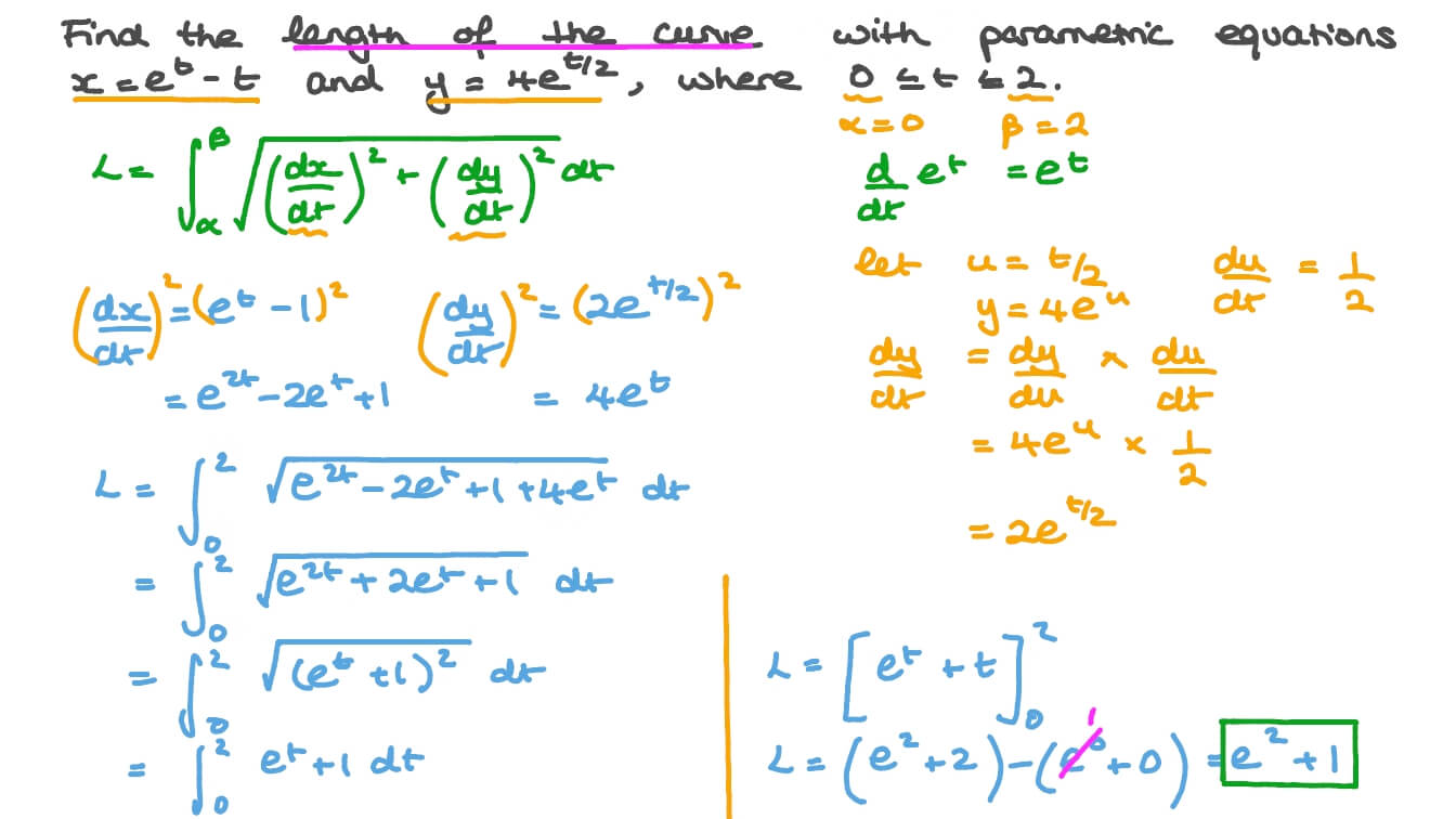 Question Video Finding the Length of a Parametric Equation Curve Nagwa