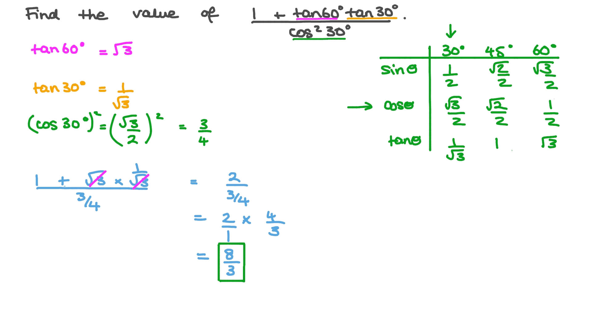 Question Video Using Trigonometric Values of Special Angles to