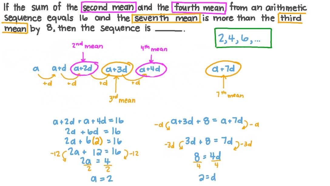 Question Video Finding an Arithmetic Sequence Using Information About