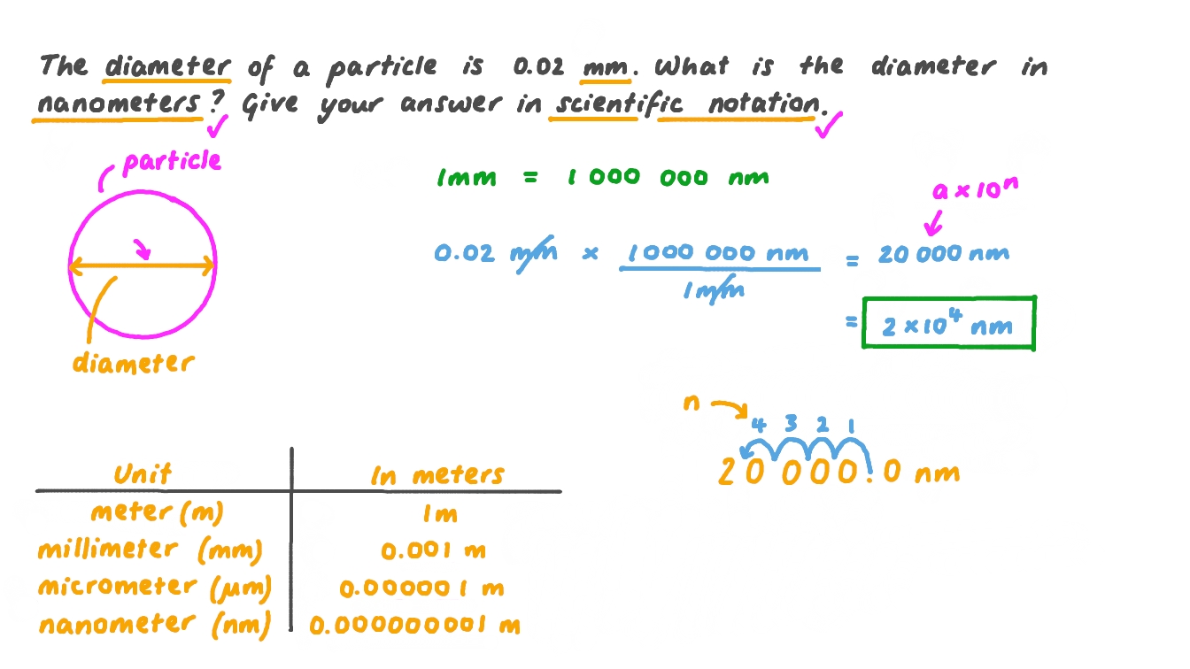 Question Video Converting a Diameter in Millimeters into Nanometers