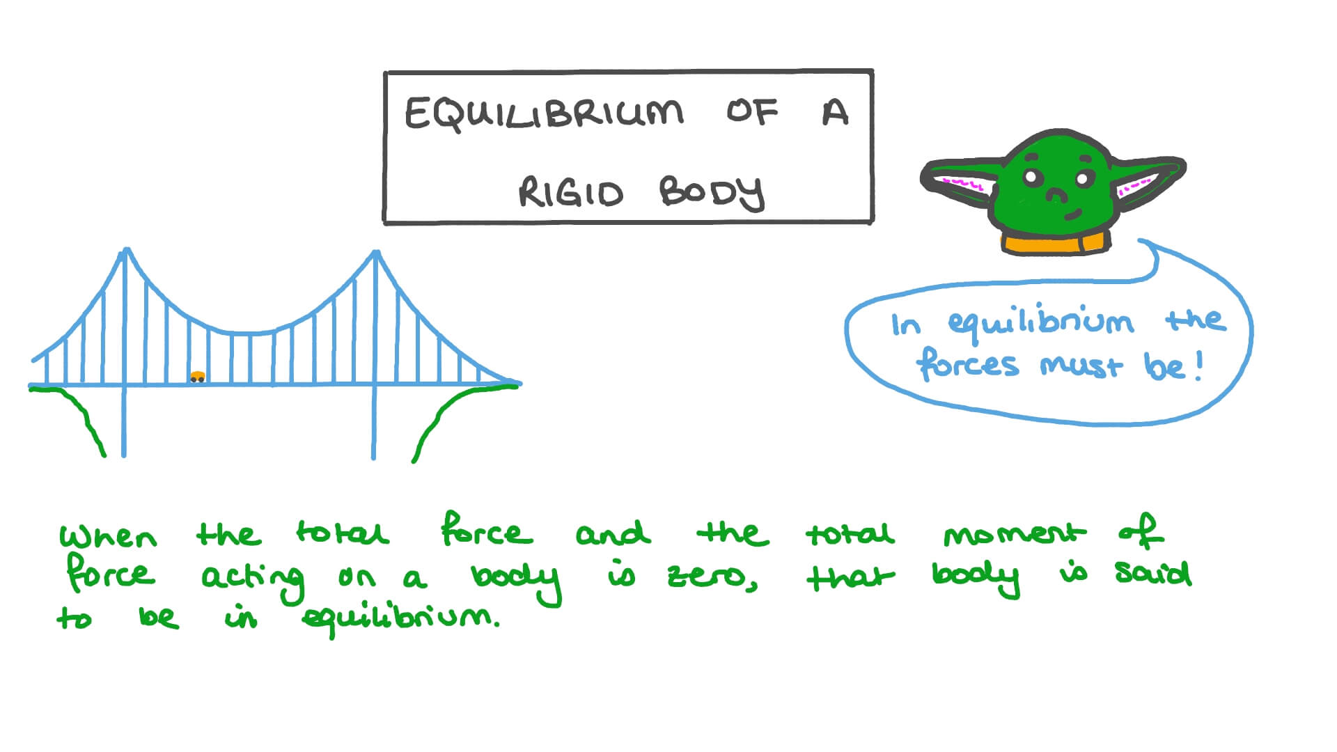 Lesson Video Equilibrium of a Rigid Body Nagwa