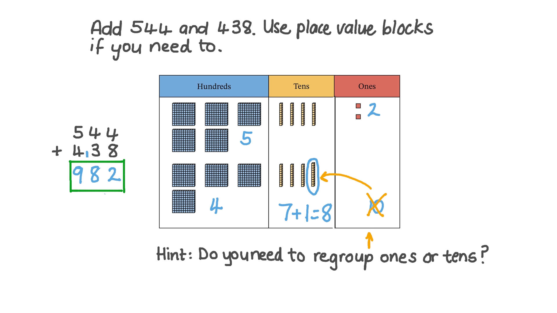 Question Video Using Place Value Blocks to Add ThreeDigit Numbers and