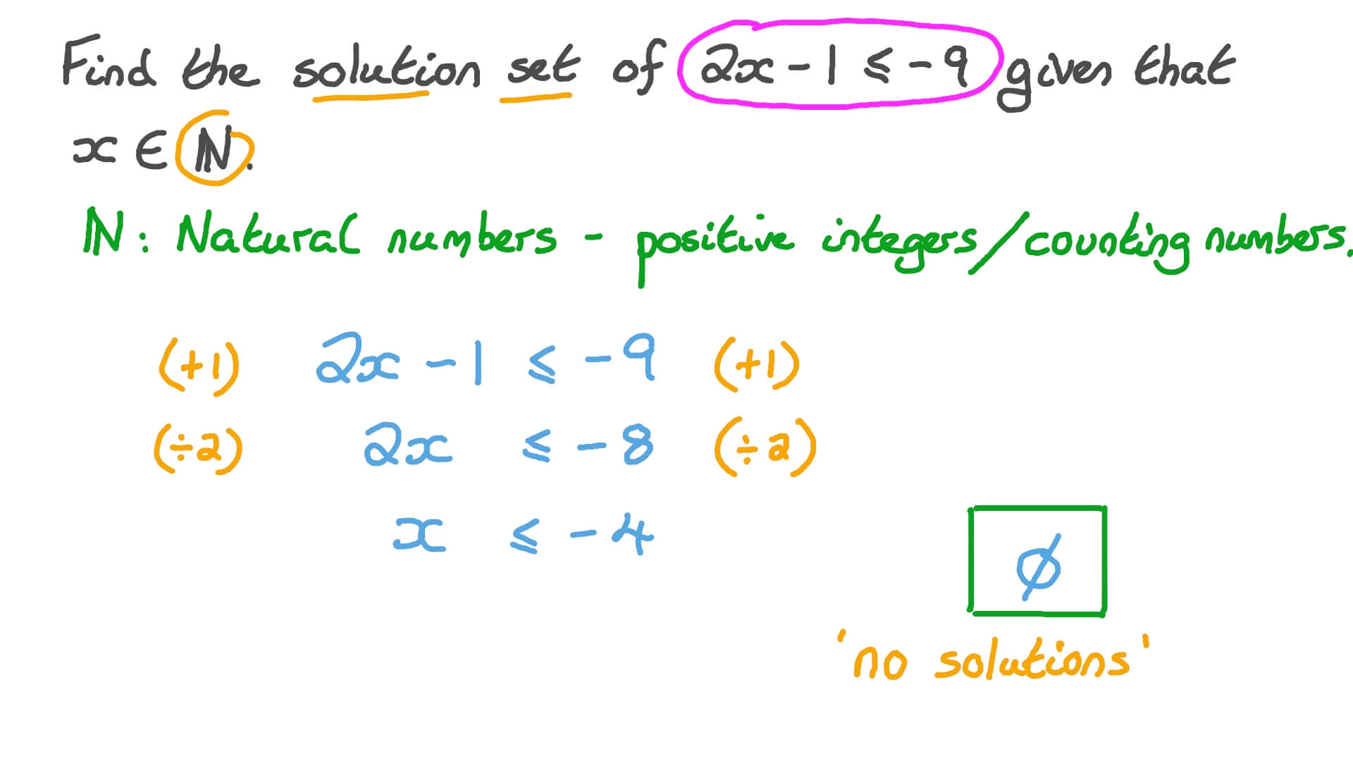 Question Video Finding the Solution Set of TwoStep Linear