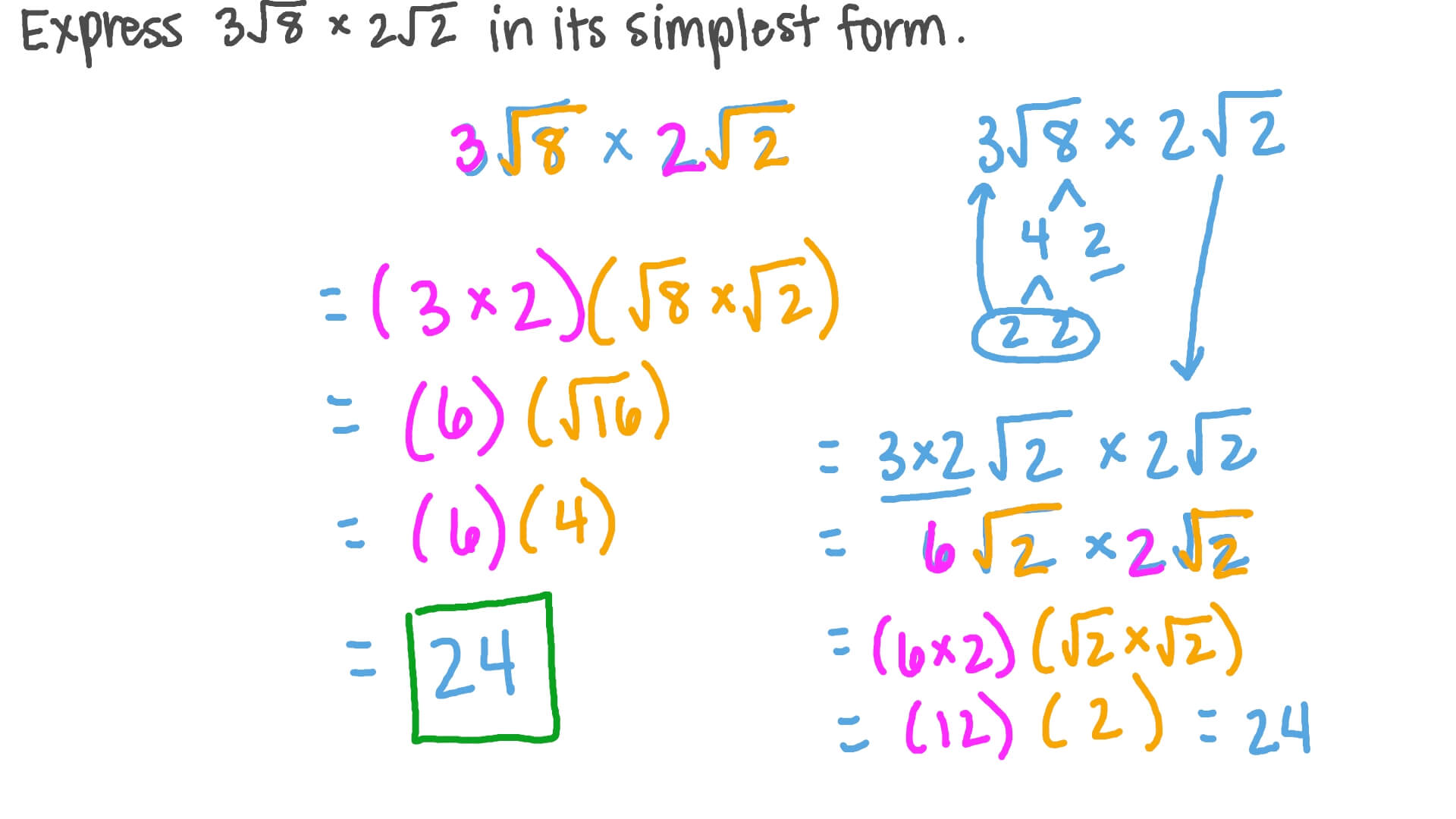 Raiz In English Hasta La Raíz Natalia Lafourcade English Translation
