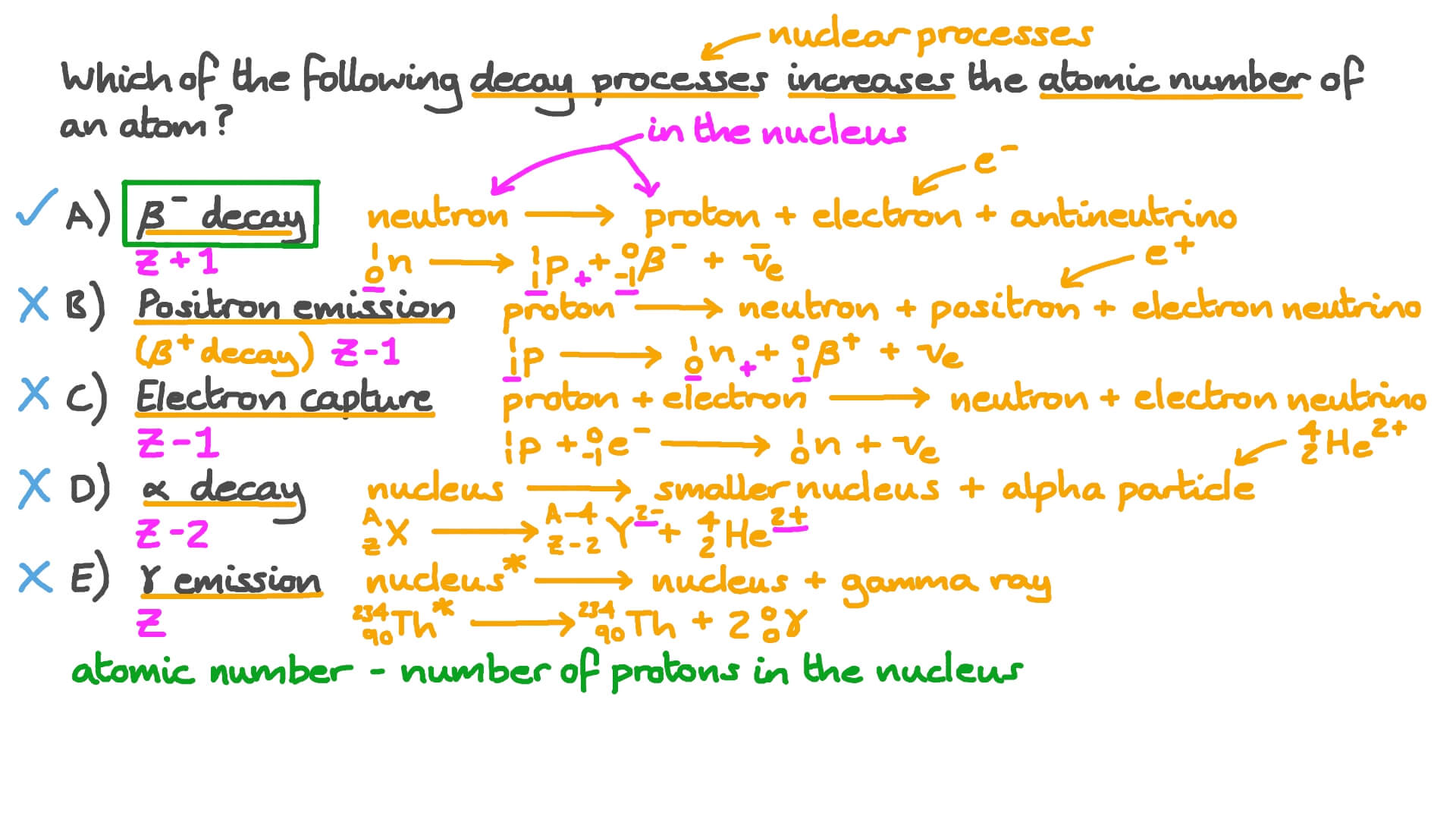Question Video Identifying a Decay Process That Increases