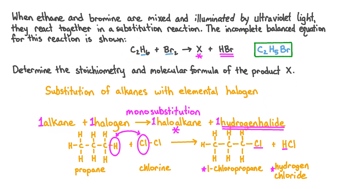 Question Video Predicting the Products of a Substitution Reaction Nagwa