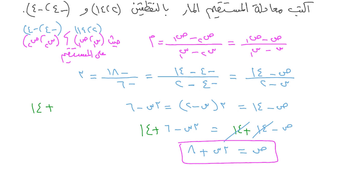 صيغ معادلة المستقيم مضاف الى مطوية