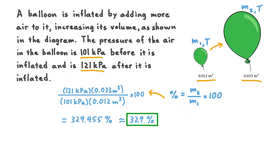 How To Deflate Helium Balloons Without Popping at Jeremy Denson blog