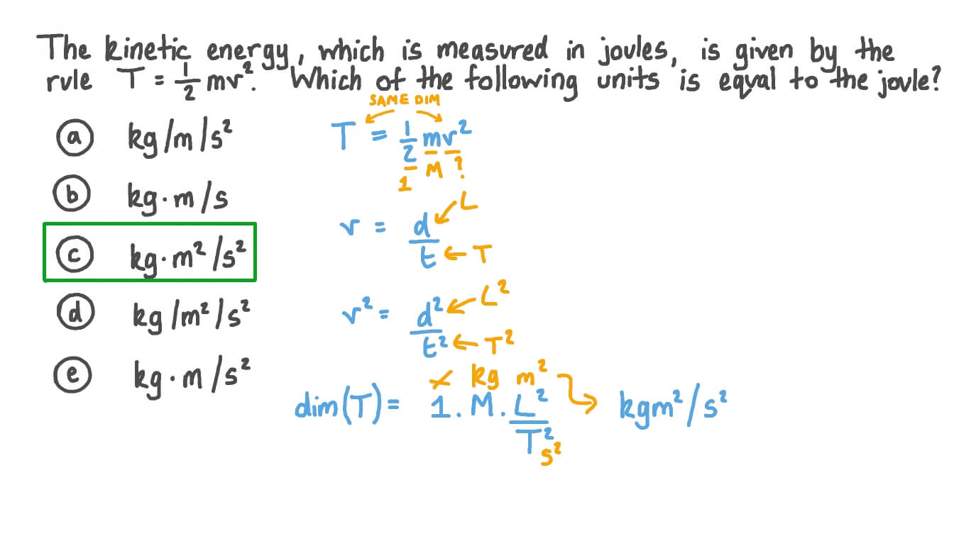 Question Video Quantities and Units in Mechanics Nagwa