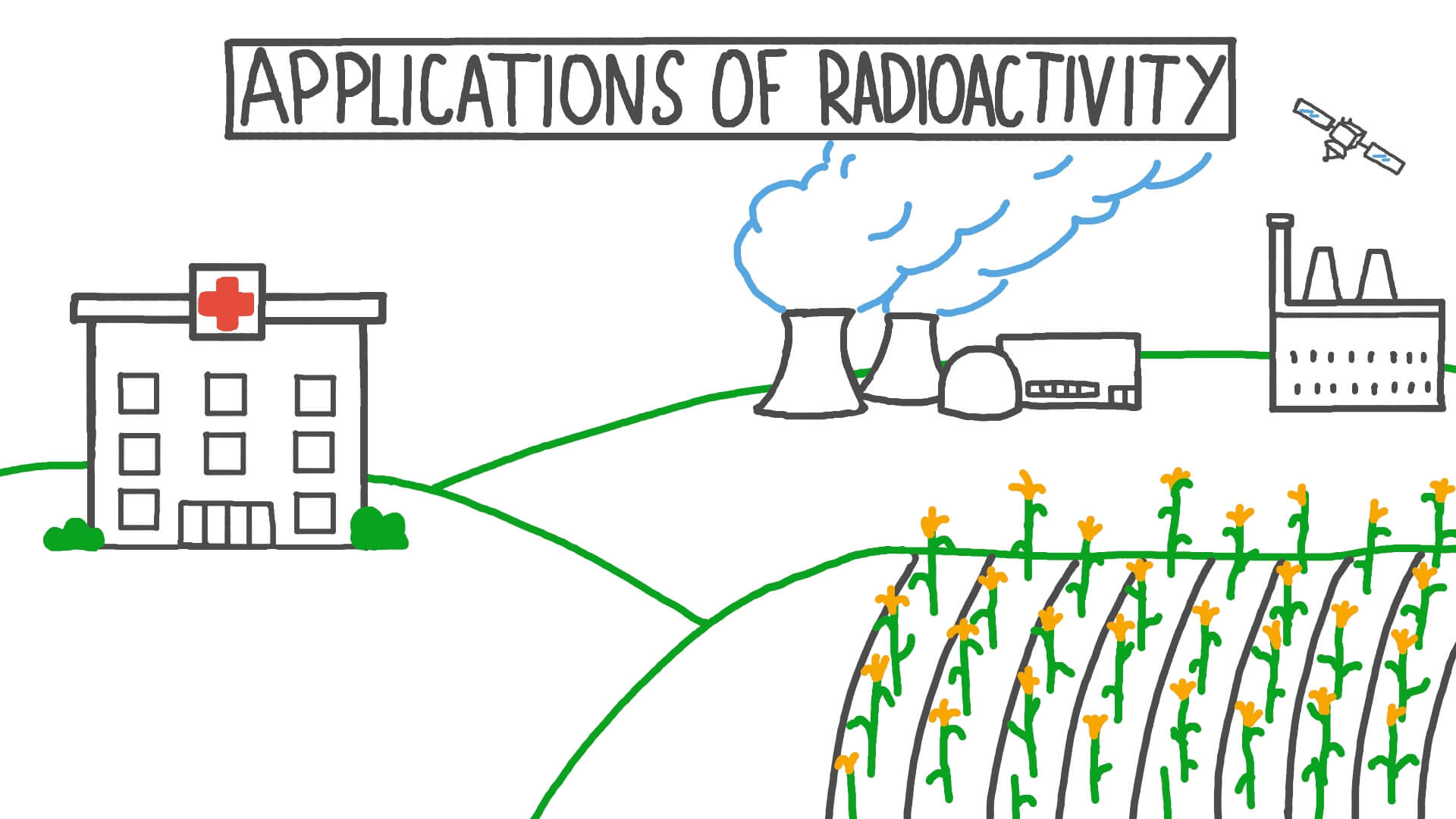 Applications Of Radioactive at Clara Castro blog