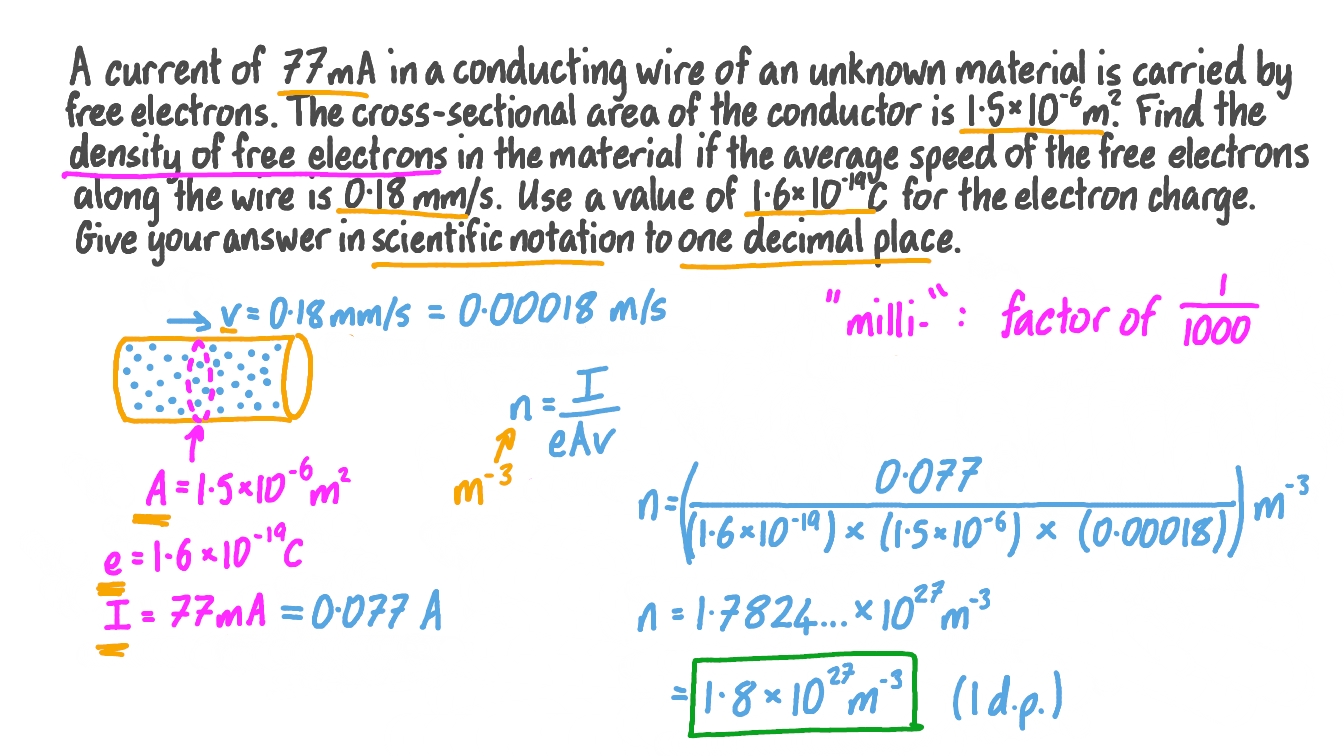 Question Video Finding the Density of Free Electrons in a Material Nagwa