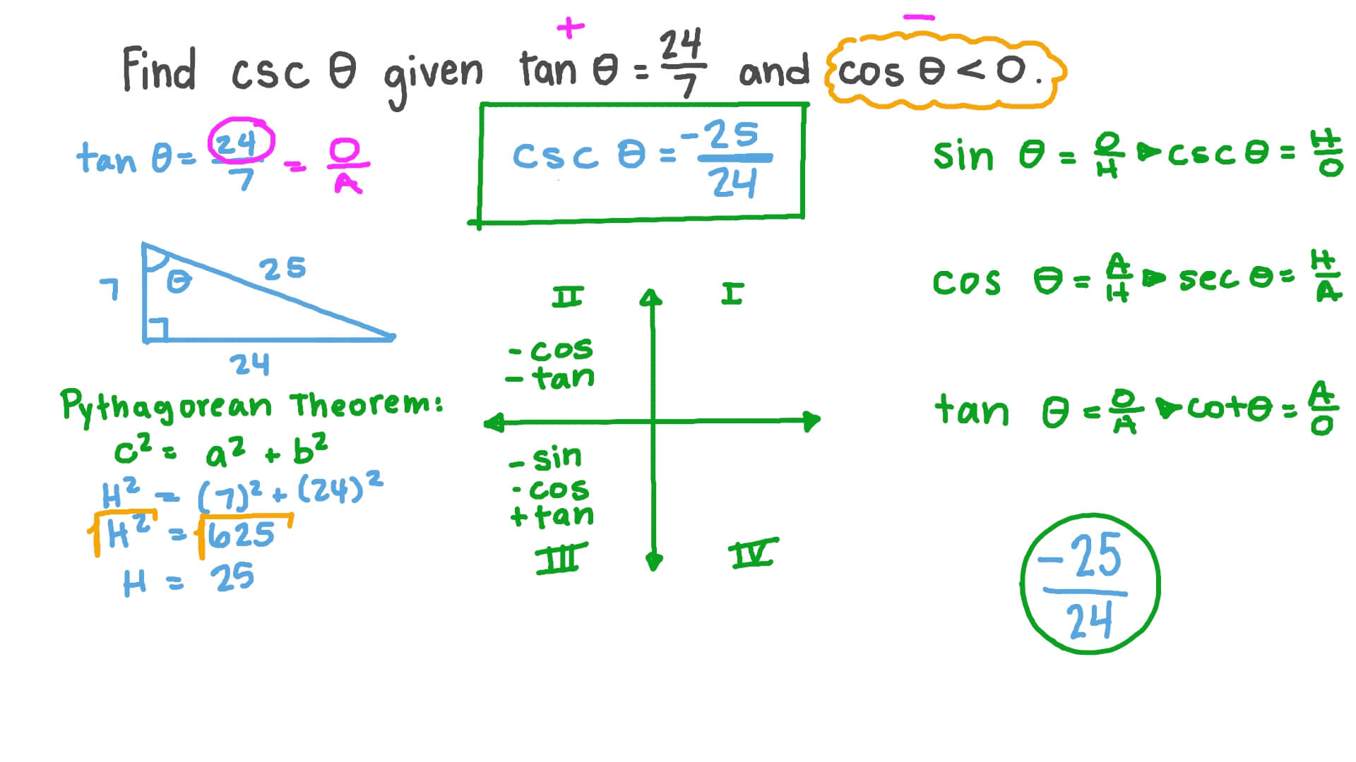 Question Video Using the Pythagorean Identities to Evaluate a