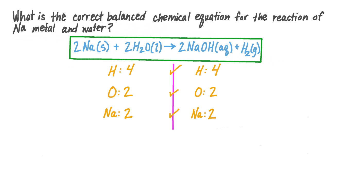 Question Video Identifying the Balanced Chemical Equation for the