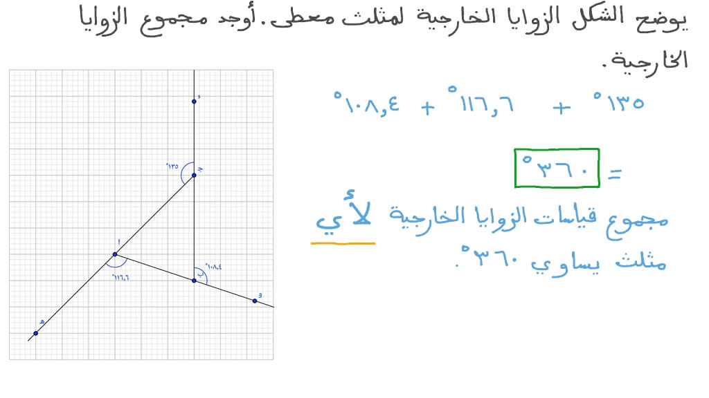 فيديو السؤال إيجاد مجموع قياسات الزوايا الخارجية للمثلث