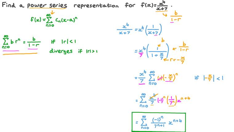 Lesson Representing Rational Functions Using Power Series Nagwa