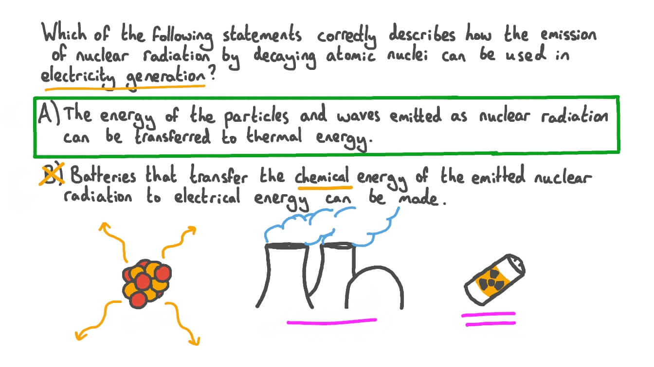 Question Video Nuclear Radiation and Electricity Generation Nagwa