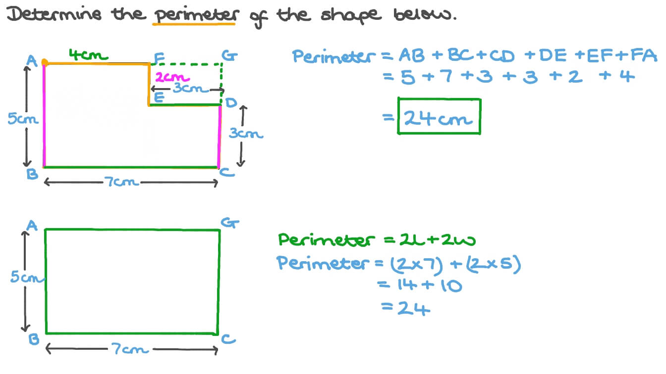 Question Video: Finding The Perimeter Of A Composite Shape | Nagwa