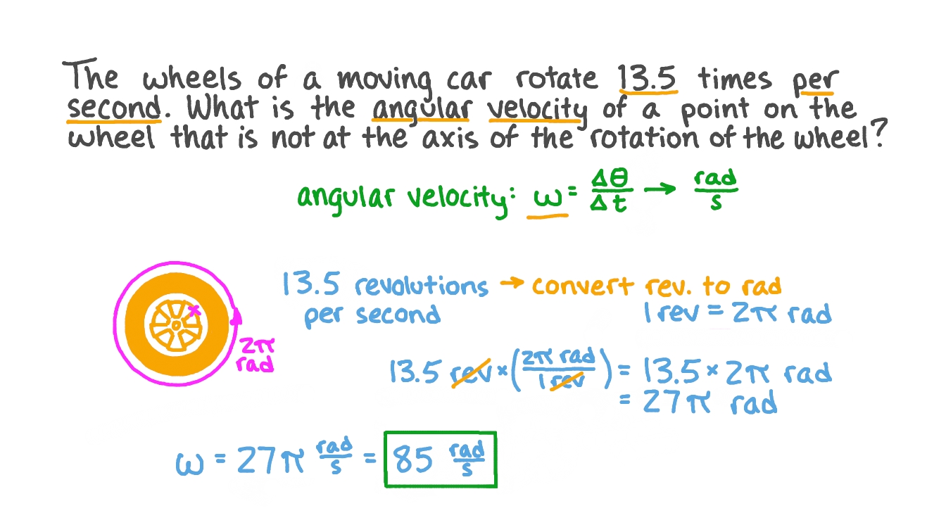 Angular Velocity