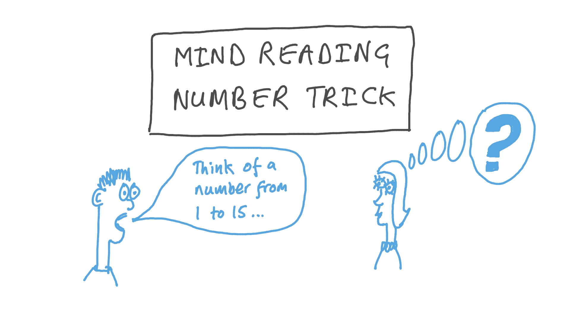 Pop Video Mind Reading Number Trick Nagwa