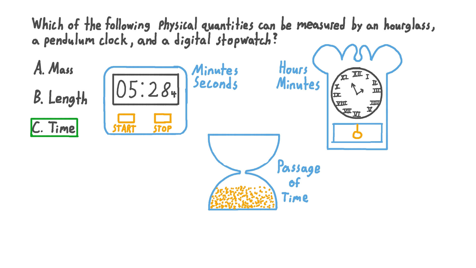 Question Video Identifying the Quantity Measured by Different Tools