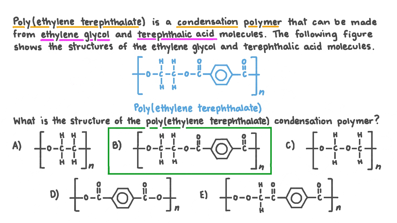 Where Does Polyethylene Terephthalate Come From at Thomas Bui blog