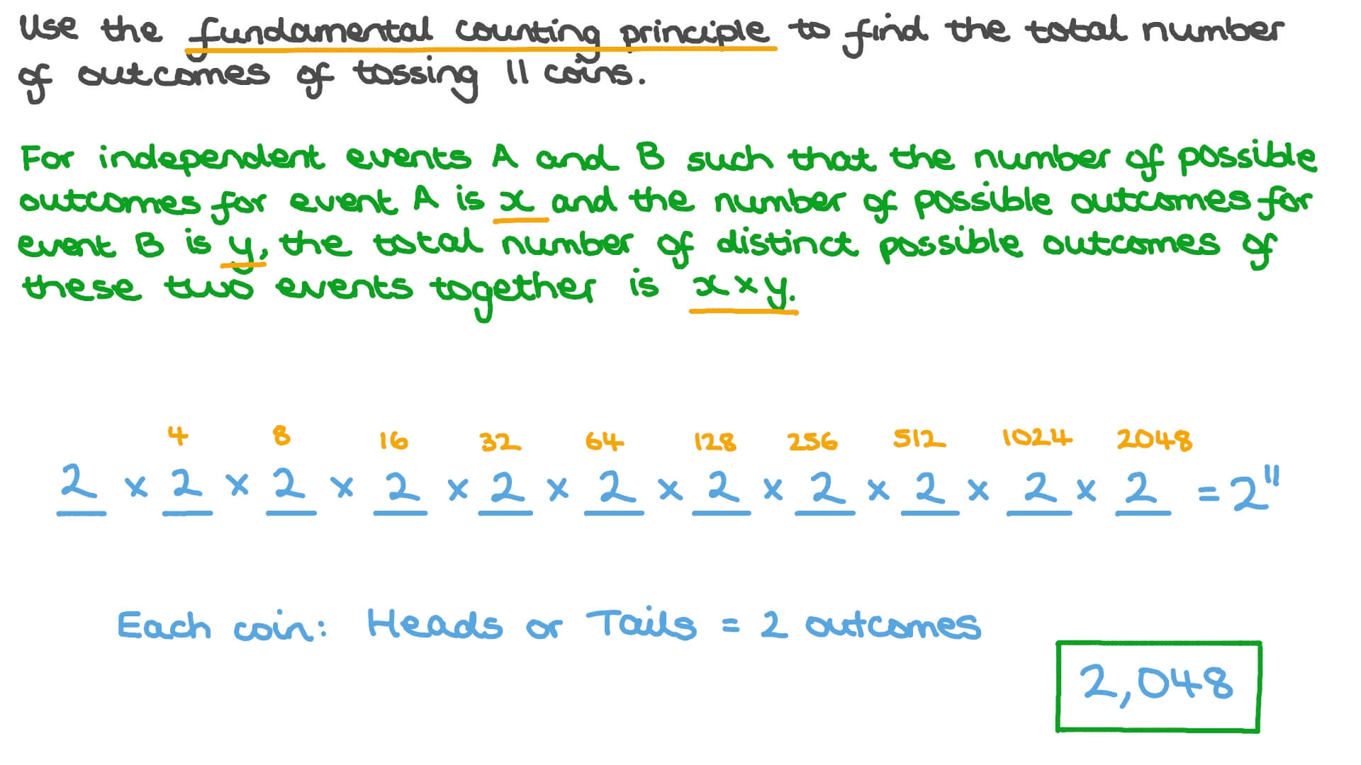 Question Video Applications of the Counting Principle (Product Rule with Replacement) Nagwa