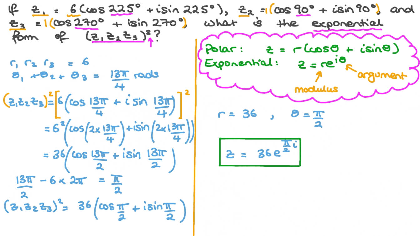 Complex Number Polar Form / Lesson 2 Polar Form of