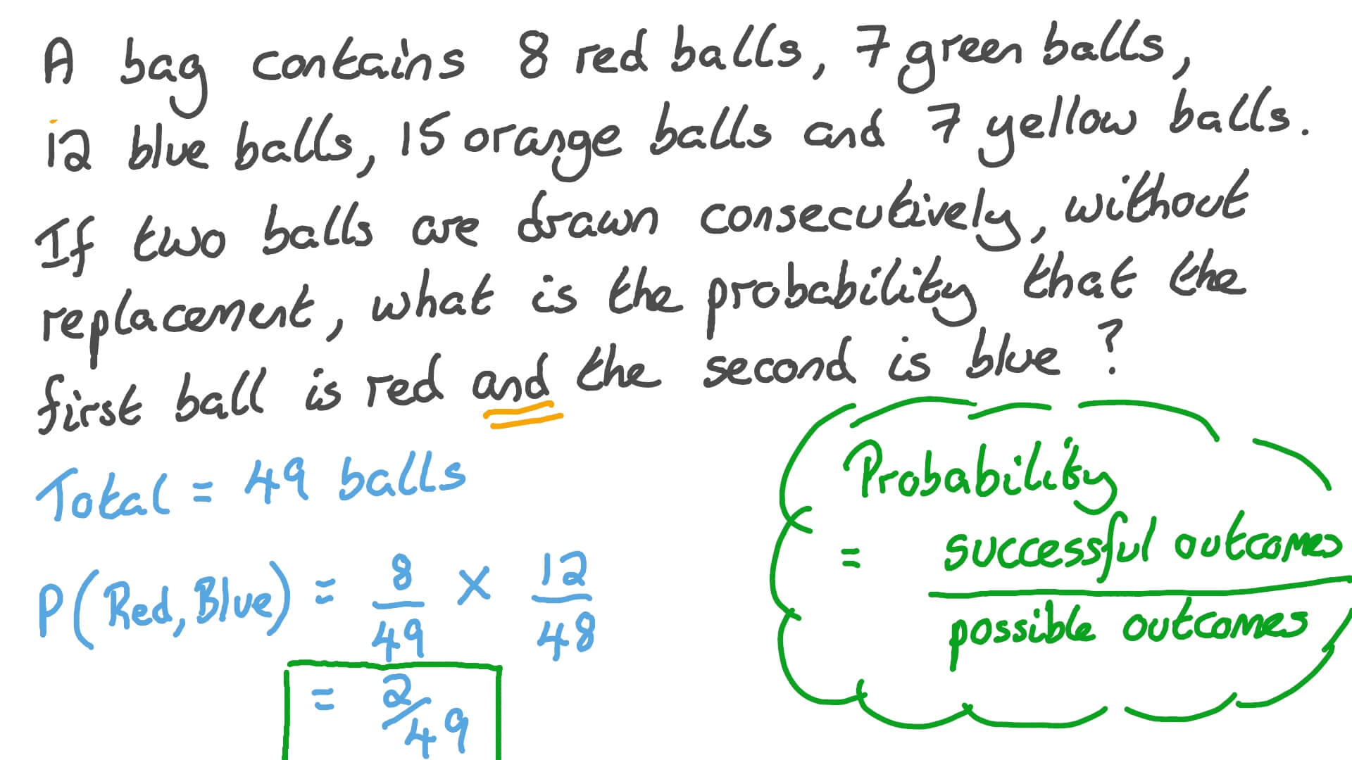 Probability Without Replacement Calculator theprobability
