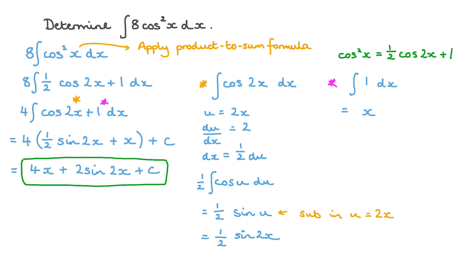 Question Video Integrating Cosine Squared Nagwa