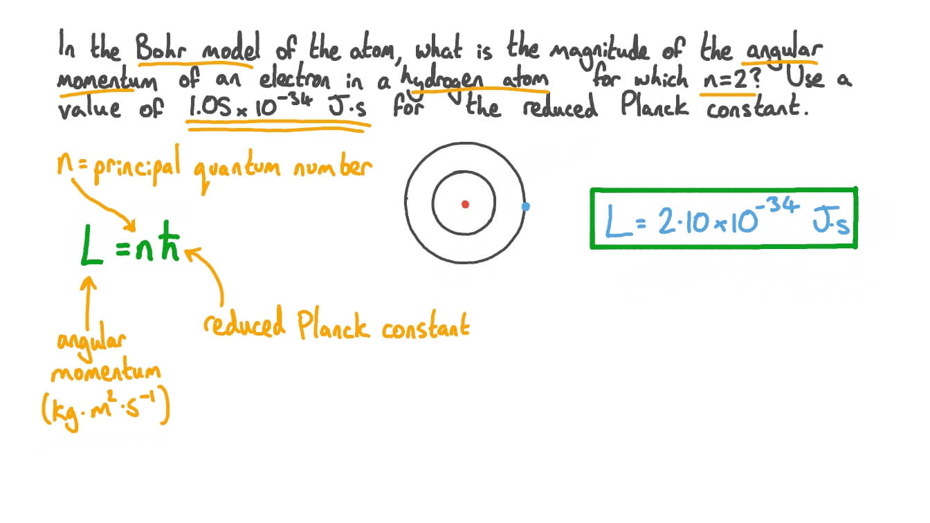 Question Video Calculating the Angular Momentum of an Electron in the