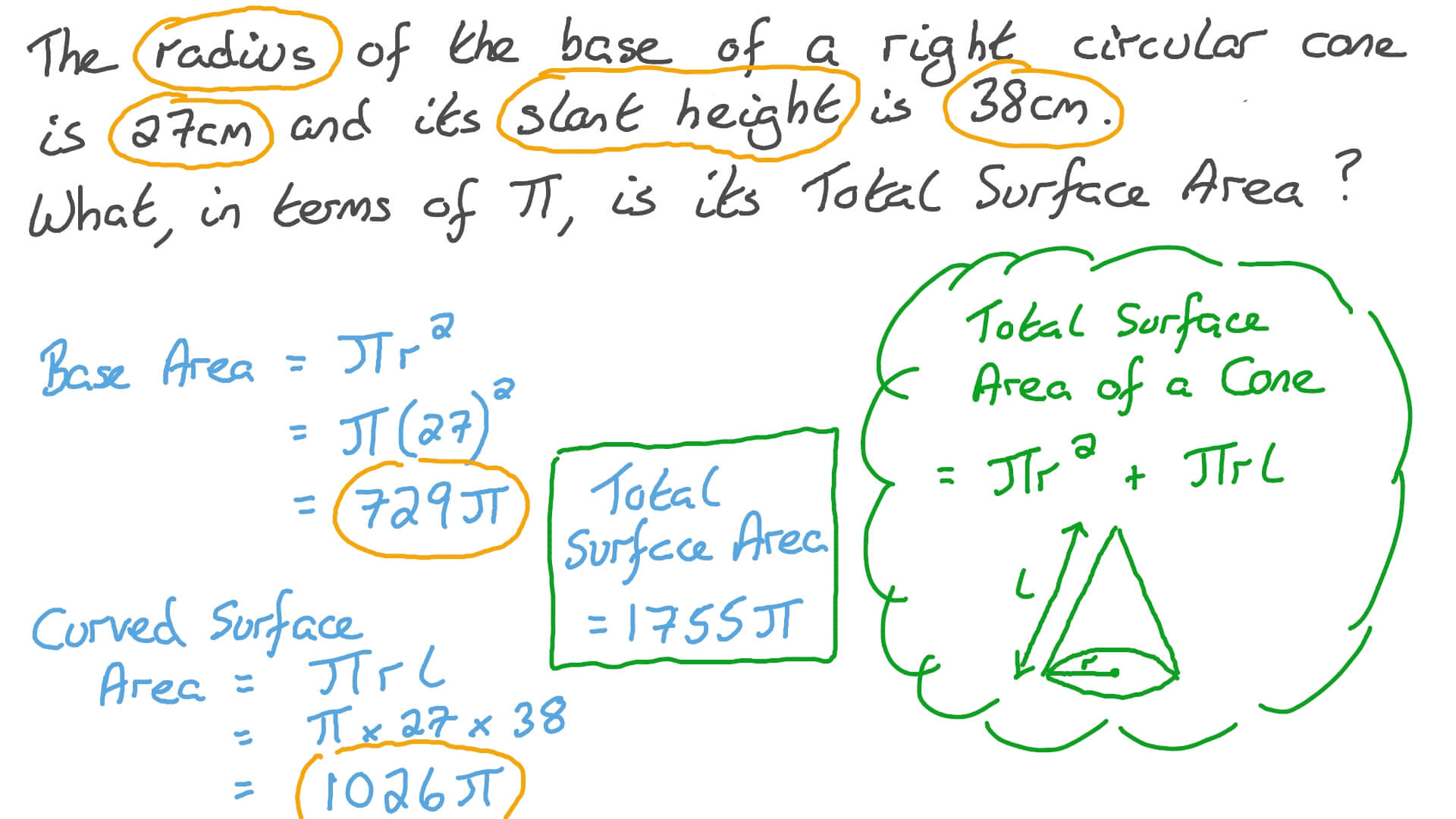 Question Video Finding the Total Surface Area of a Cone given Its