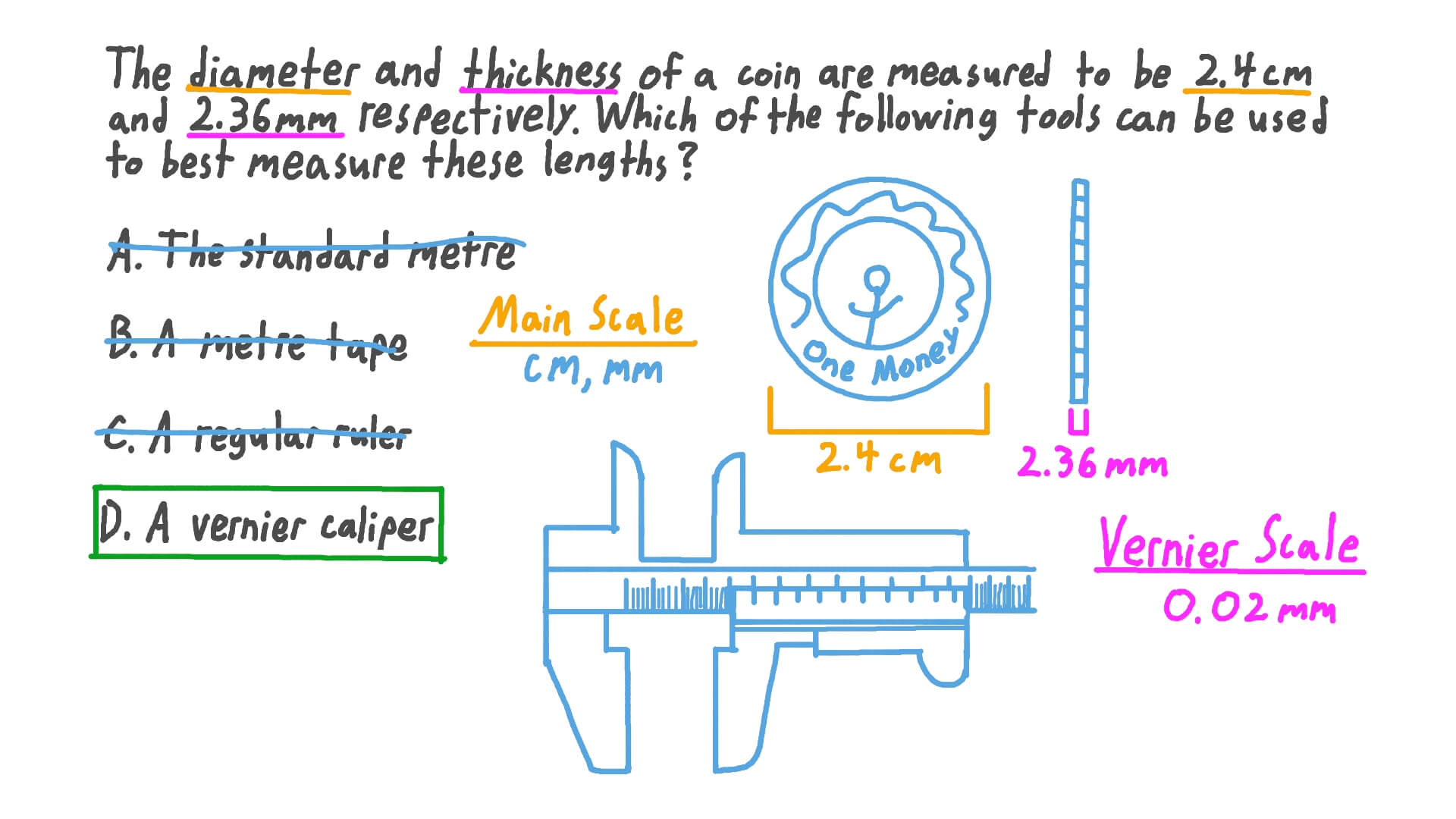 Question Video Measuring the Diameter and Thickness of a Coin Nagwa
