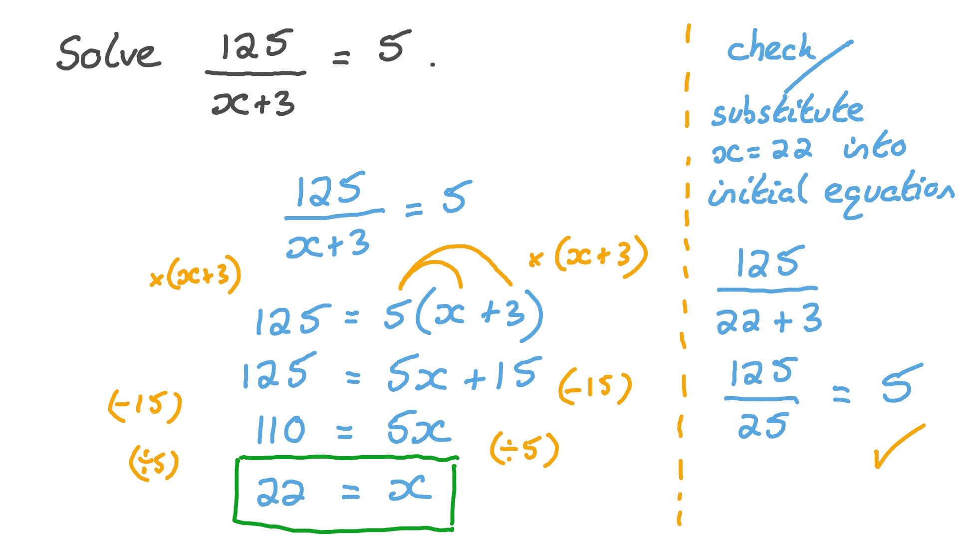 Question Video: Solving Equations with an Unknown in the Denominator