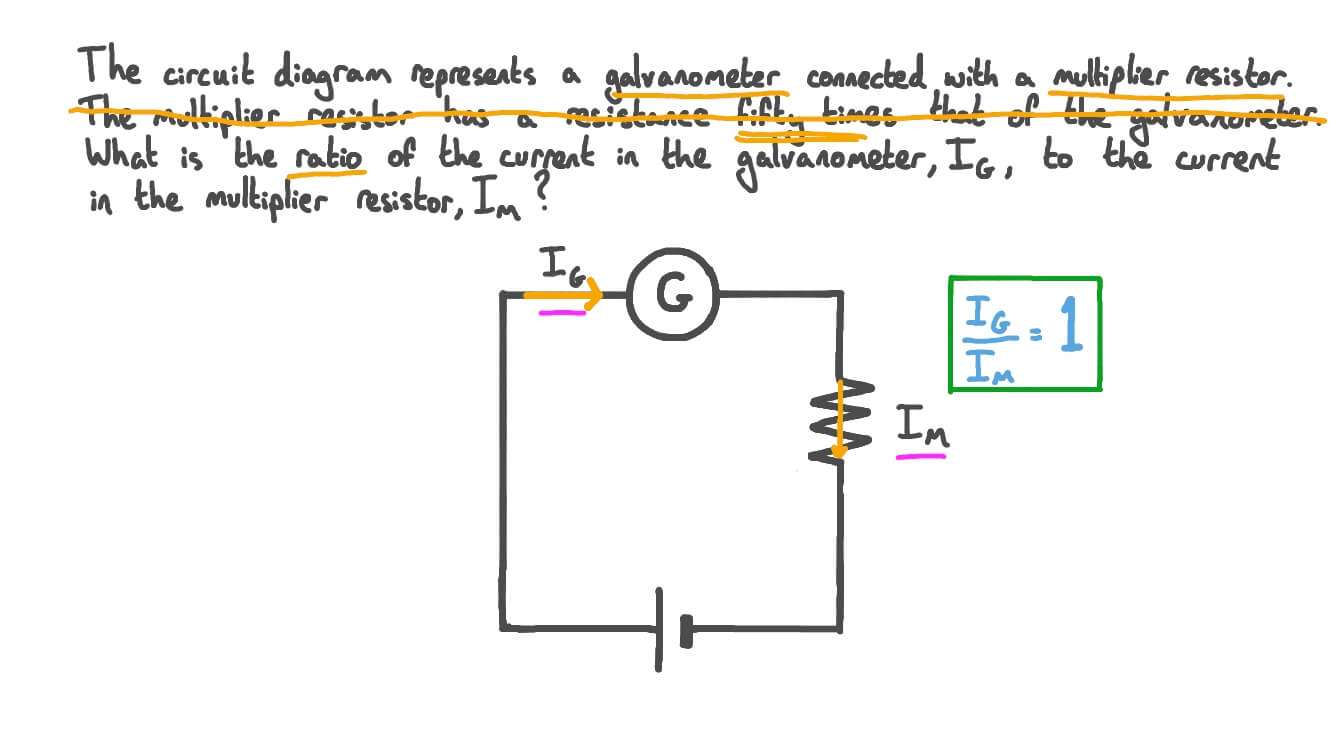 Question Video Determining the Ratio of the Current in