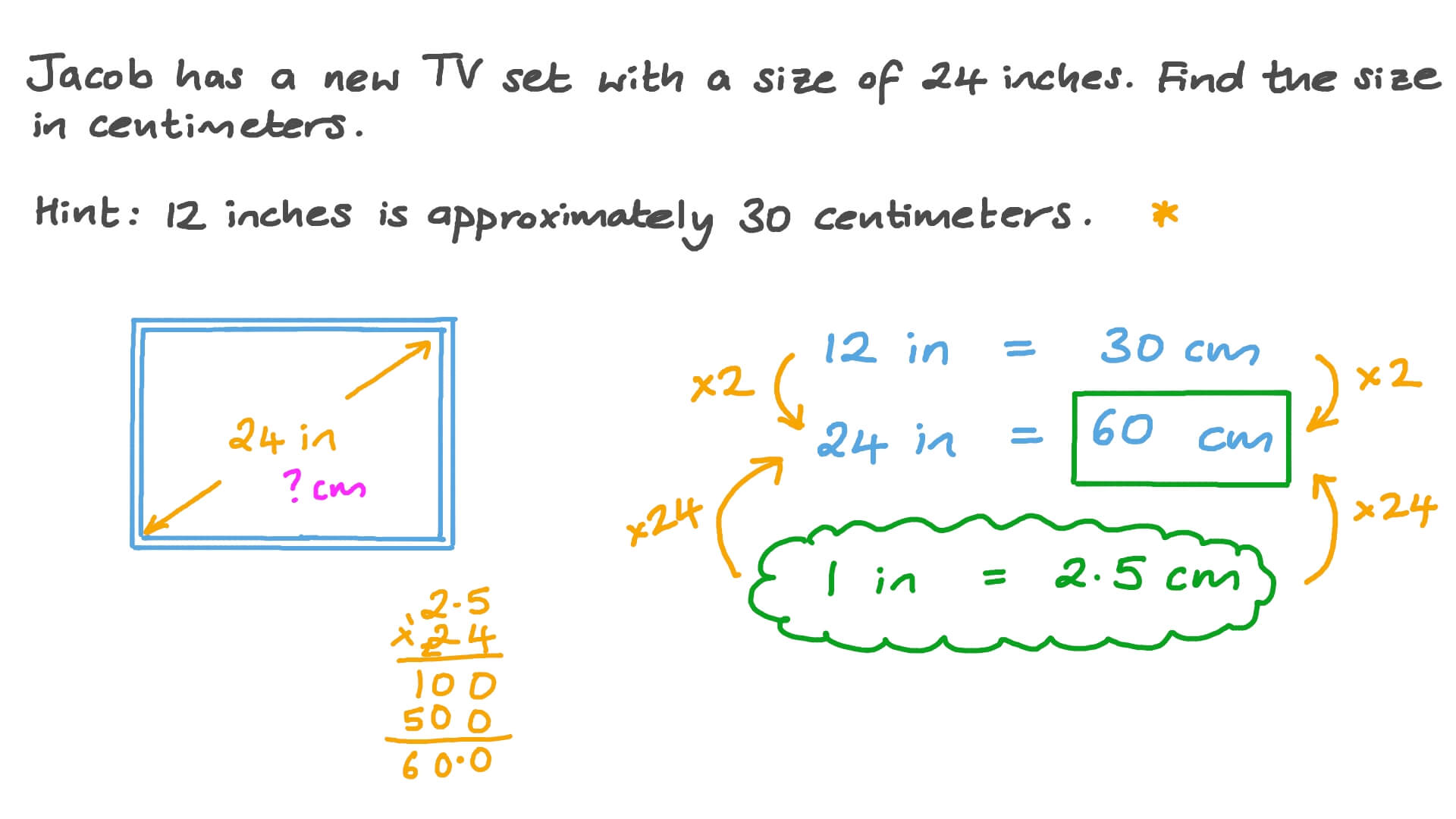Question Video Converting between Inches and Centimeters Nagwa