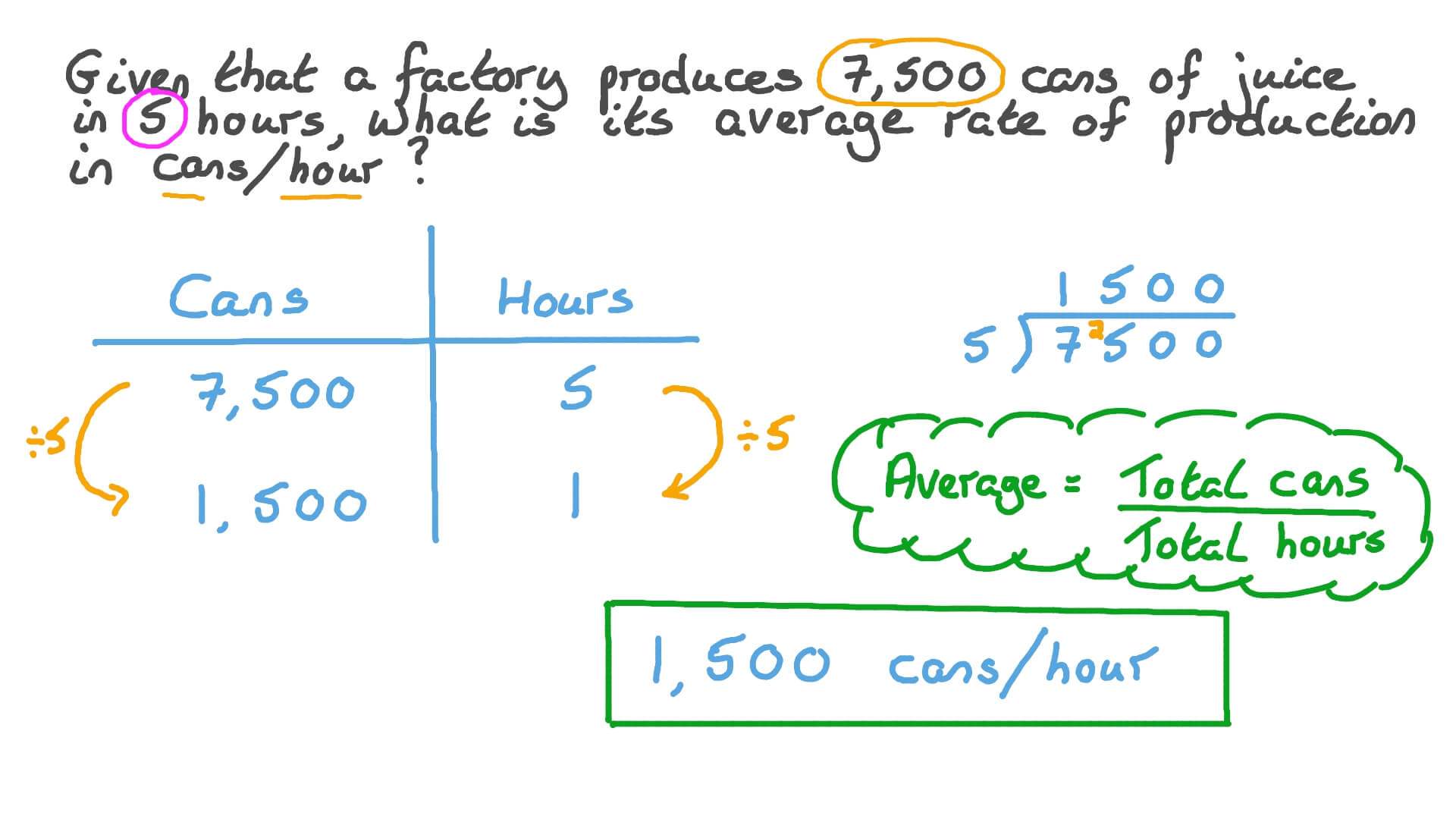 Question Video Solving Word Problems Involving Rates Nagwa