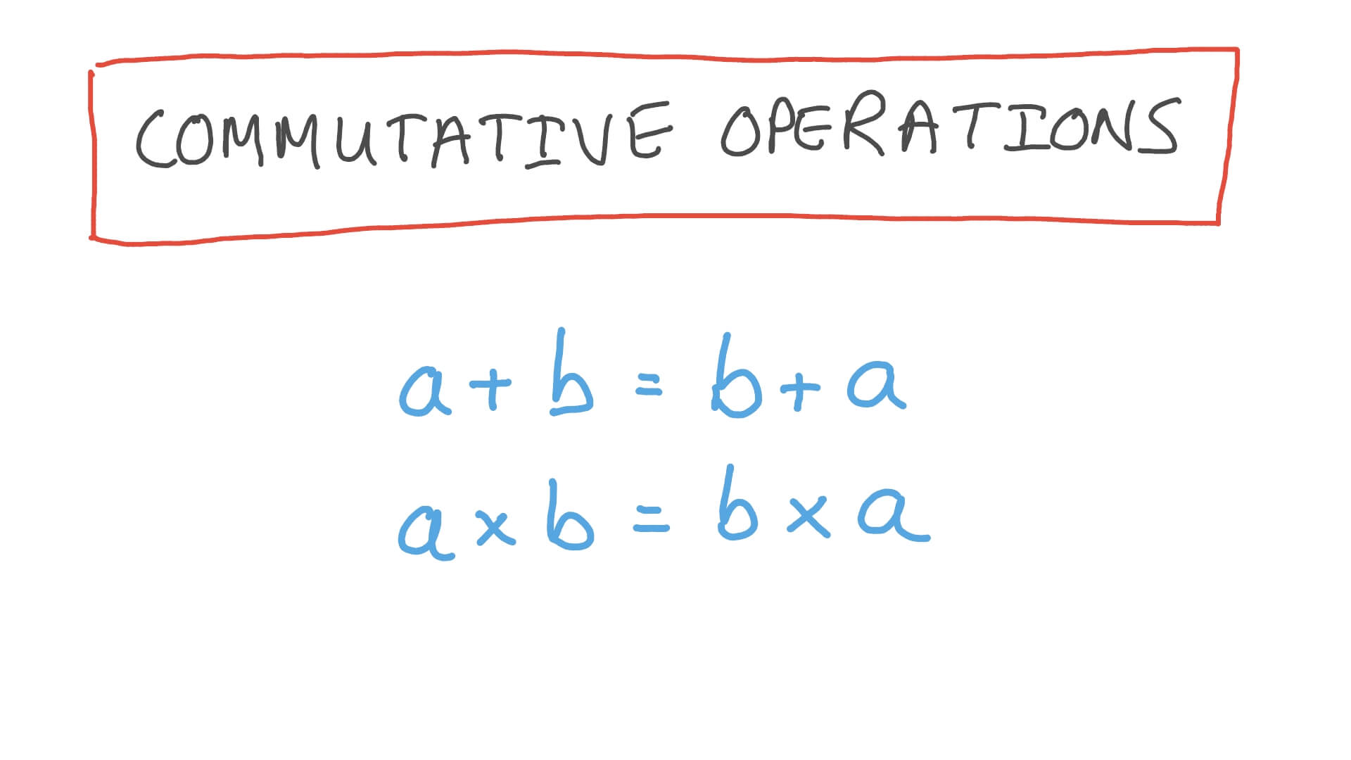 Video Commutative Operations Nagwa