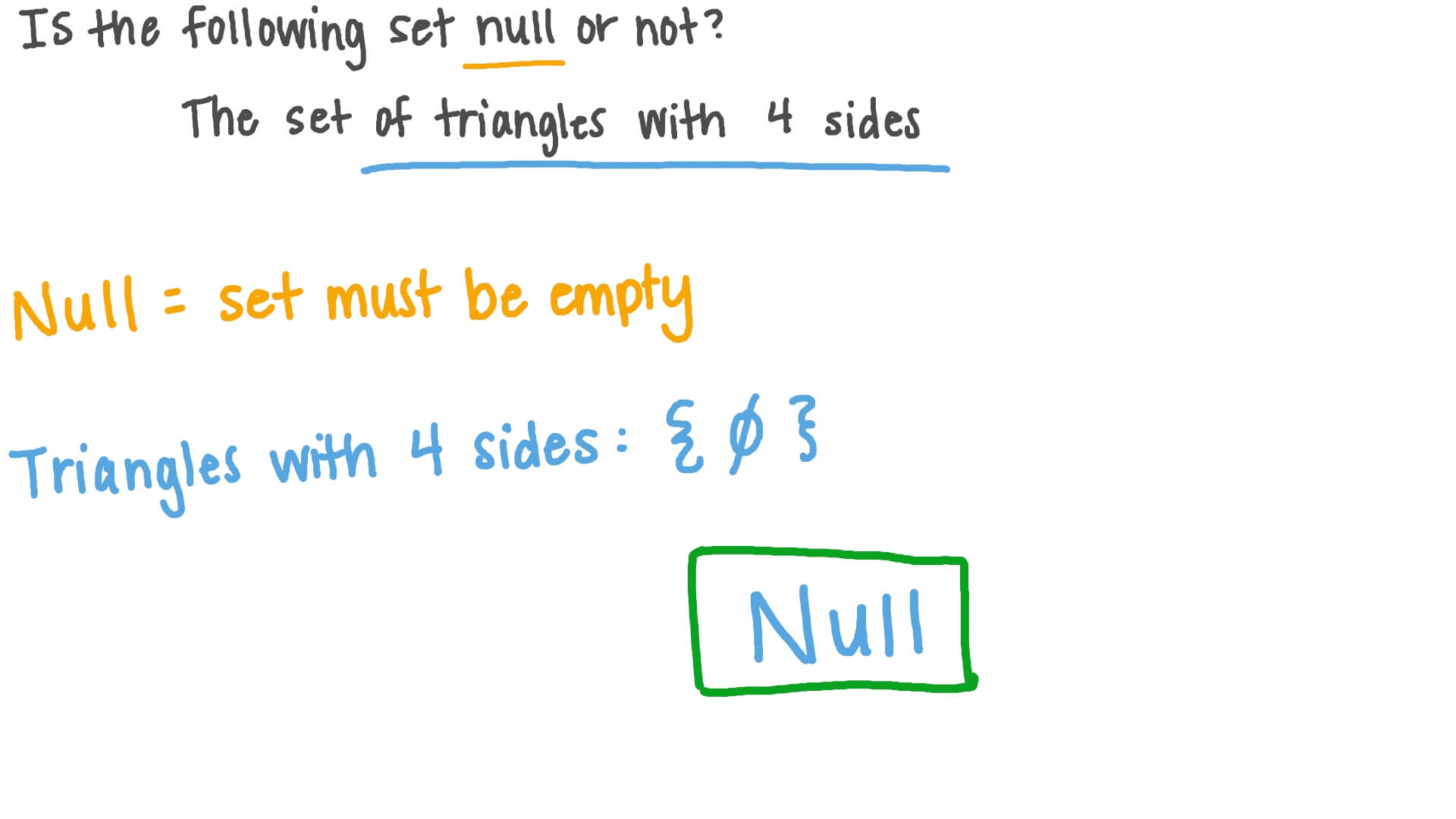 Question Video The Properties of the Null Set Nagwa