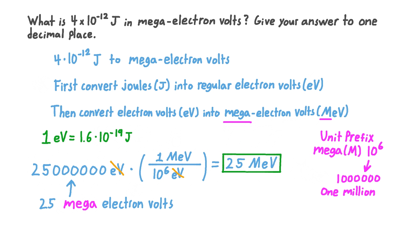 Question Video Converting Joules to Mega Electron Volts Nagwa