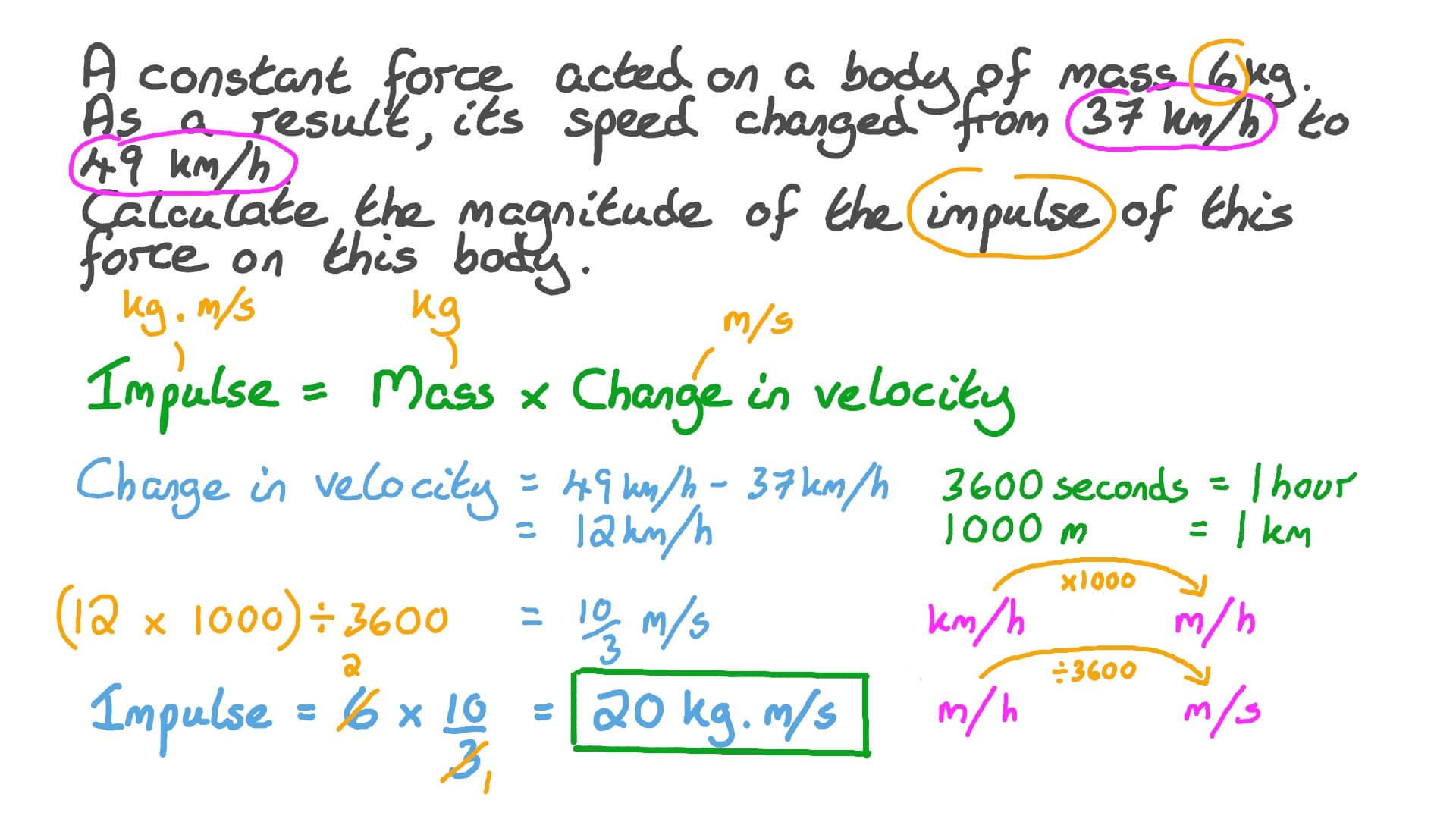 Question Video Finding the Magnitude of the Impulse of a Force Acting