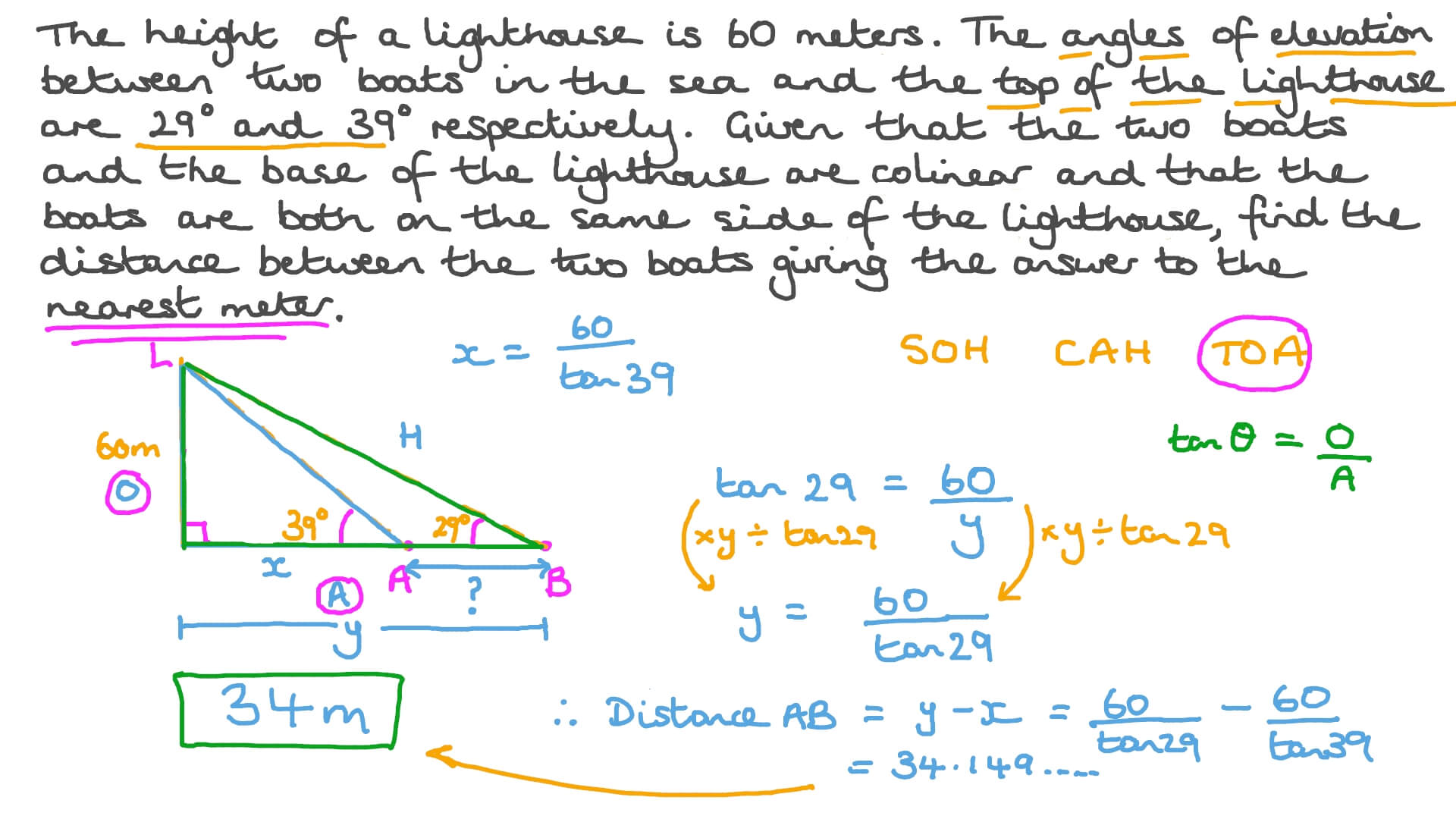 Video Using Right Triangle Trigonometry to Solve Word