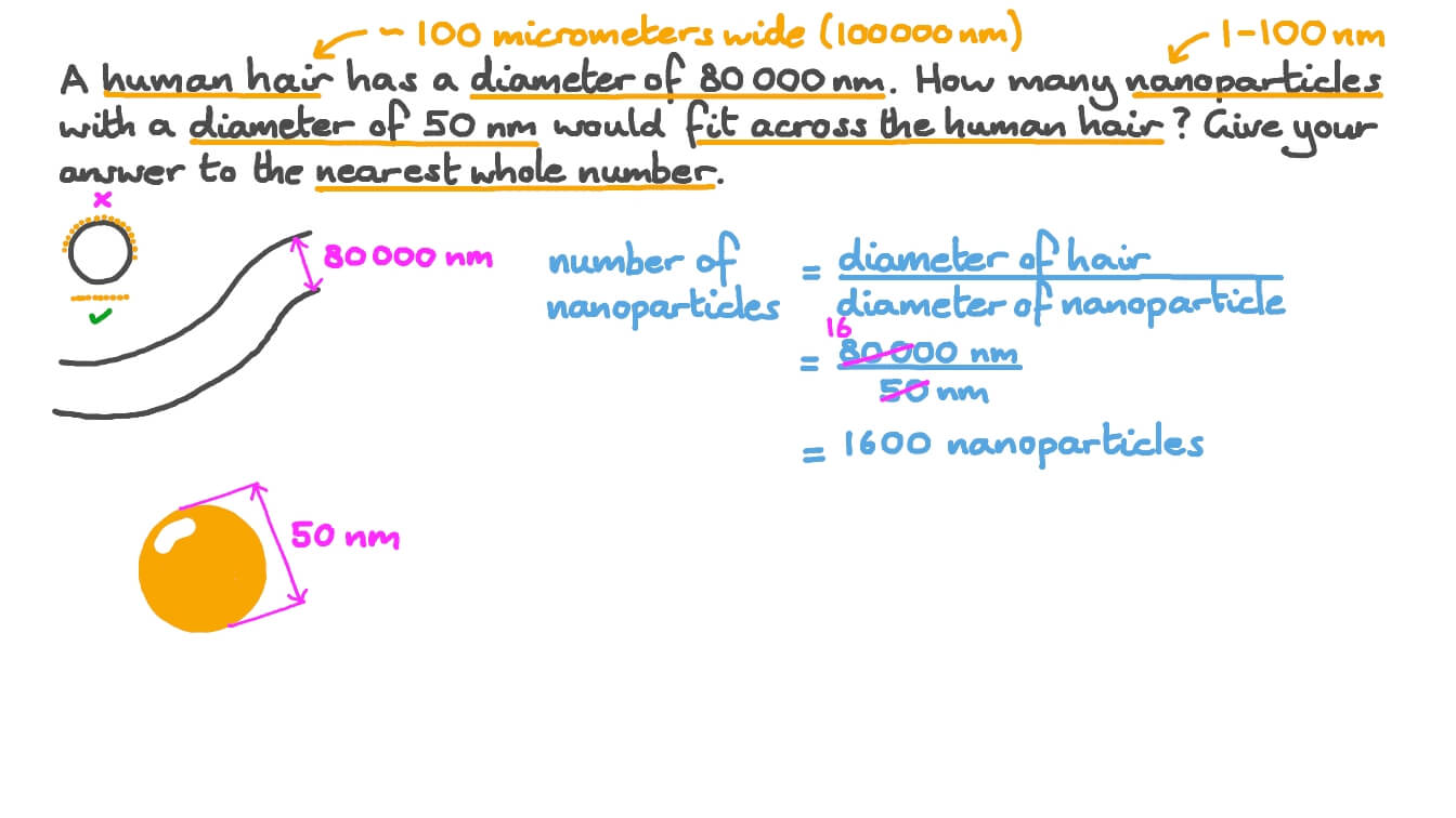 Question Video Calculating the Number of Nanoparticles That Fit across