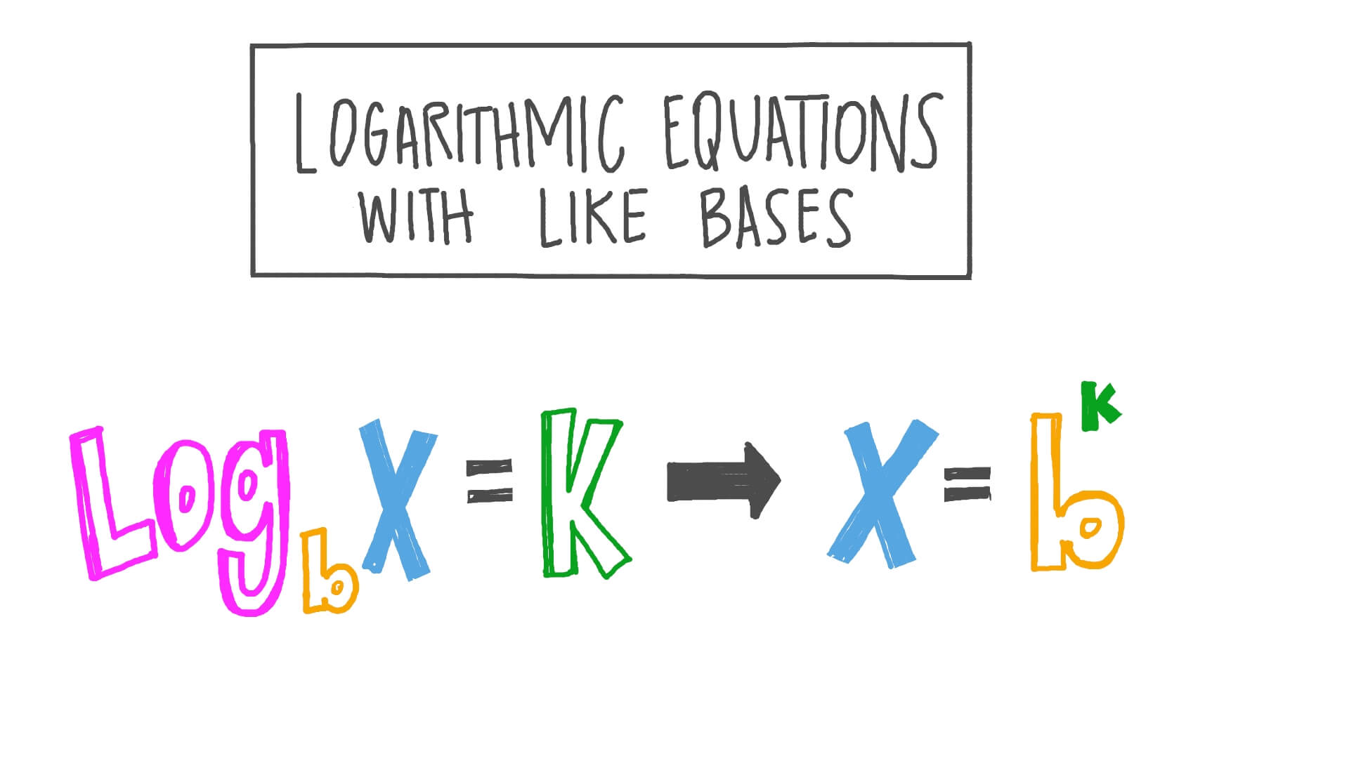 Lesson Video Logarithmic Equations with Like Bases Nagwa