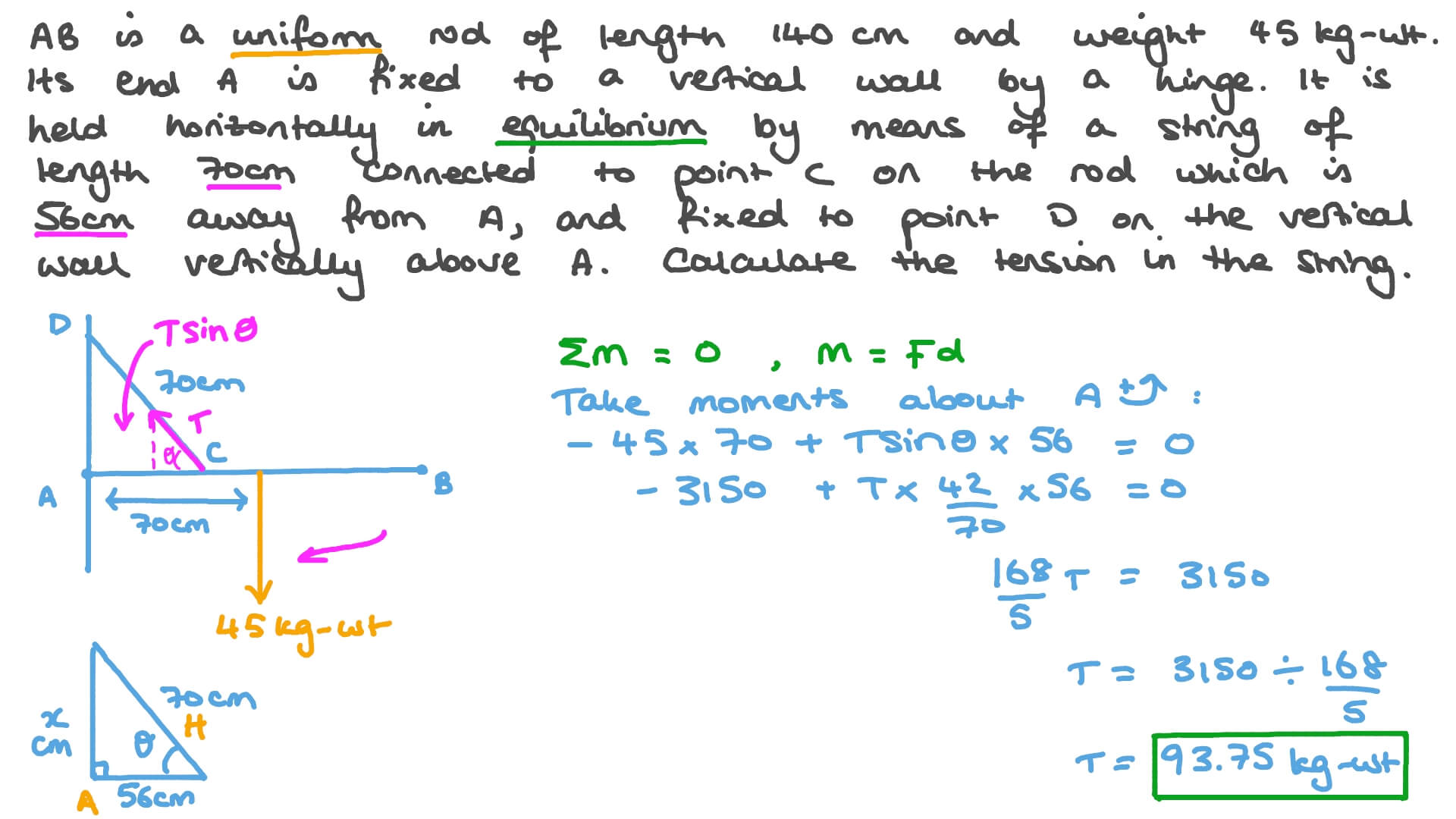 Question Video Finding the Tension in a String Holding a Rigid Body in