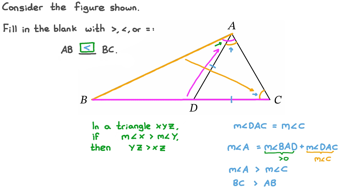 Question Video Applying the Side Comparison Theorem and Isosceles