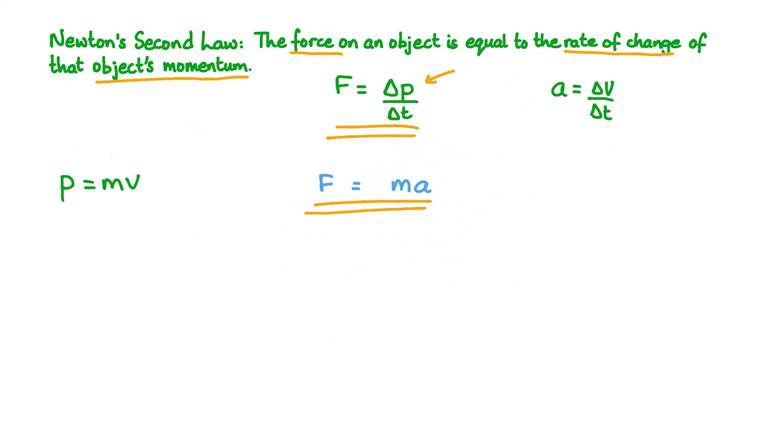 Lesson Force as Rate of Momentum Change Nagwa